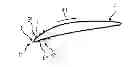 Fig. 01 - COMPRESSOR BLADE WITH NOZZLE