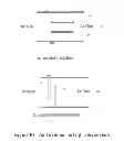 Fig. 08 - Method and apparatus for producing a high level of disinfection in air and surfaces