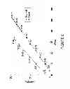 Fig. 03 - Method for enhancing the shelf life of donor blood by laser biostimulation