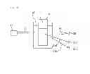 Fig. 07 - Automatic analysis device