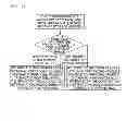 Fig. 09 - Automatic analysis device
