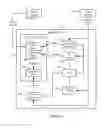 Fig. 04 - Apparatus and method for separating plasma from blood and delayed wetting