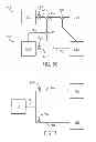 Fig. 08 - POLYOLEFIN PRODUCTION WITH MULTIPLE POLYMERIZATION REACTORS