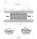 Fig. 02 - Enclosed-channel reactor system and method to manufacture catalysts or support