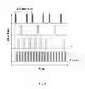 Fig. 07 - Enclosed-channel reactor system and method to manufacture catalysts or support