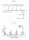 Fig. 03 - METHODS FOR TREATING CHRONIC KIDNEY DISEASE