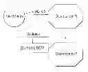 Fig. 01 - Tin-117m somatostatin receptor binding compounds and methods