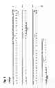 Fig. 02 - Humanized L243 antibodies