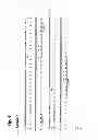 Fig. 05 - Humanized L243 antibodies