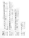 Fig. 06 - Humanized L243 antibodies