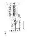 Fig. 15 - Humanized L243 antibodies