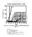 Fig. 17 - FOLATE-TARGETED DIAGNOSTICS AND TREATMENT