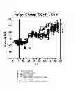 Fig. 18 - FOLATE-TARGETED DIAGNOSTICS AND TREATMENT