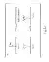Fig. 07 - CHEMICALLY MODIFIED CELL-PENETRATING PEPTIDES FOR IMPROVED DELIVERY OF GENE MODULATING COMPOUNDS