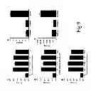 Fig. 11 - CHEMICALLY MODIFIED CELL-PENETRATING PEPTIDES FOR IMPROVED DELIVERY OF GENE MODULATING COMPOUNDS