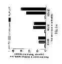 Fig. 16 - CHEMICALLY MODIFIED CELL-PENETRATING PEPTIDES FOR IMPROVED DELIVERY OF GENE MODULATING COMPOUNDS