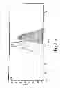Fig. 24 - CHEMICALLY MODIFIED CELL-PENETRATING PEPTIDES FOR IMPROVED DELIVERY OF GENE MODULATING COMPOUNDS