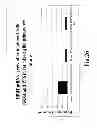 Fig. 31 - CHEMICALLY MODIFIED CELL-PENETRATING PEPTIDES FOR IMPROVED DELIVERY OF GENE MODULATING COMPOUNDS