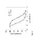 Fig. 05 - Anti-complement C1s antibodies