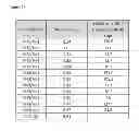 Fig. 26 - Anti-complement C1s antibodies