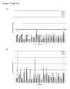 Fig. 35 - Anti-complement C1s antibodies