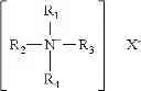 Fig. 02 - Sprayable Aqueous Microbicidal Compositions Comprising Copper Ions