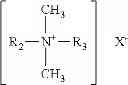 Fig. 03 - Sprayable Aqueous Microbicidal Compositions Comprising Copper Ions