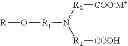 Fig. 07 - Sprayable Aqueous Microbicidal Compositions Comprising Copper Ions