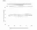 Fig. 04 - Foamable Benzoyl Peroxide Compositions for Topical Administration