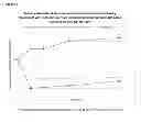Fig. 05 - Foamable Benzoyl Peroxide Compositions for Topical Administration