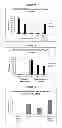Fig. 15 - Methods of manufacture of immunocompatible chorionic membrane products