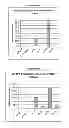 Fig. 27 - Methods of manufacture of immunocompatible chorionic membrane products
