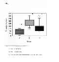 Fig. 02 - Anti-fatty liver agent