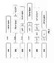 Fig. 07 - Serine protease molecules and therapies