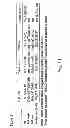 Fig. 16 - Methods and kits for assessing heparanase procoagulant activity, compositions comprising heparanase, and methods for the treatment of coagulation related disorders