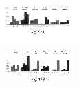 Fig. 23 - Methods and kits for assessing heparanase procoagulant activity, compositions comprising heparanase, and methods for the treatment of coagulation related disorders