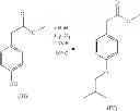Fig. 06 - Selective serotonin 2A/2C receptor inverse agonists as therapeutics for neurodegenerative diseases