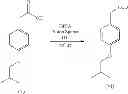 Fig. 08 - Selective serotonin 2A/2C receptor inverse agonists as therapeutics for neurodegenerative diseases