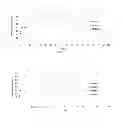 Fig. 02 - Sustained release formulations for delivery of proteins to the eye and methods of preparing same