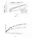 Fig. 06 - Sustained release formulations for delivery of proteins to the eye and methods of preparing same