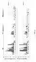 Fig. 04 - CELL-BASED ASSAY FOR ASSESSING TNF ALPHA INHIBITORS