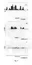 Fig. 09 - CELL-BASED ASSAY FOR ASSESSING TNF ALPHA INHIBITORS