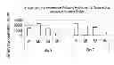 Fig. 01 - Methods of treating disease with FGFR1 fusion proteins