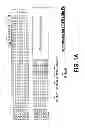 Fig. 02 - Methods of treating disease with FGFR1 fusion proteins