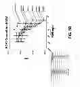 Fig. 09 - Methods of treating disease with FGFR1 fusion proteins