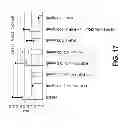 Fig. 23 - Methods of treating disease with FGFR1 fusion proteins