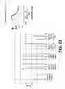 Fig. 35 - Methods of treating disease with FGFR1 fusion proteins