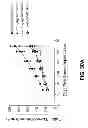 Fig. 42 - Methods of treating disease with FGFR1 fusion proteins