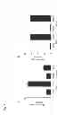 Fig. 09 - Antagonists of IAP-SHPS1 interaction