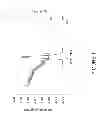 Fig. 02 - STABLE HIGH PROTEIN CONCENTRATION FORMULATIONS OF HUMAN ANTI-TNF-ALPHA-ANTIBODIES